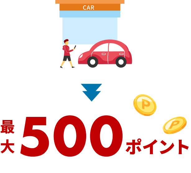 最大500ポイント