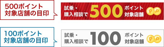 500ポイント対象店舗の目印　100ポイント対象店舗の目印